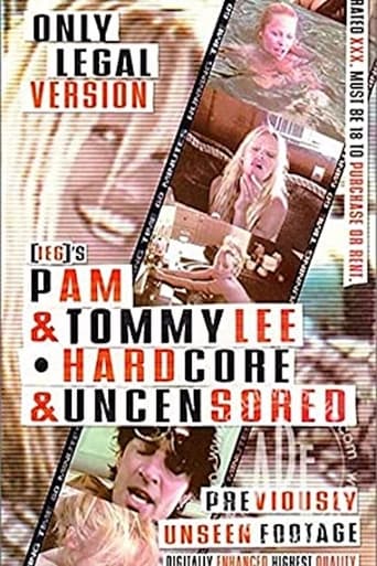 Poster of Pamela Anderson & Tommy Lee Uncensored