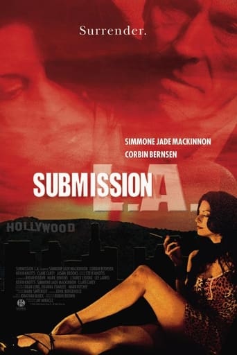 Poster of Submission