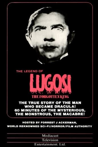 Poster of Lugosi: The Forgotten King