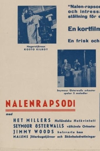 Poster of Nalen-rapsodi