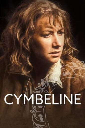 Poster of Cymbeline