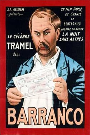 Poster of Barranco