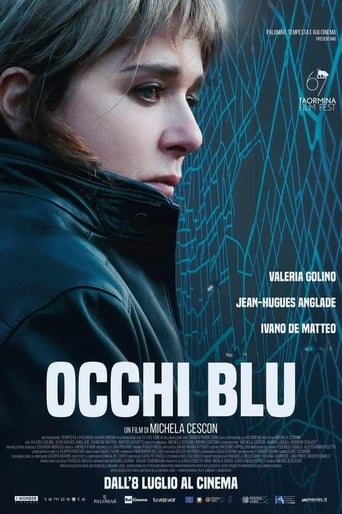 Poster of Blue Eyes