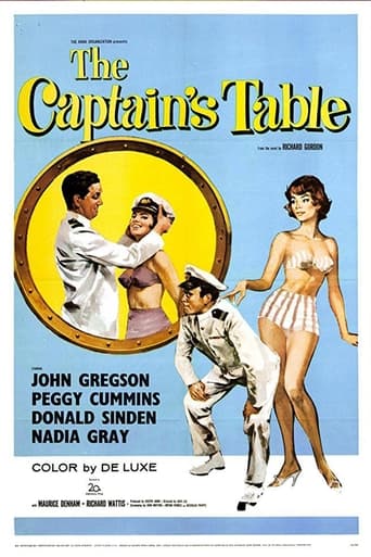 Poster of The Captain's Table