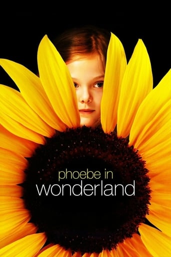 Poster of Phoebe in Wonderland