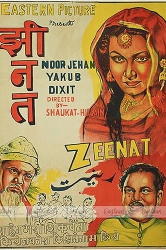 Poster of Zeenat