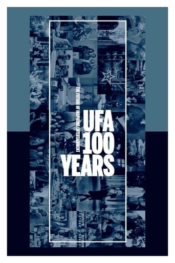 Poster of 100 Years of the UFA
