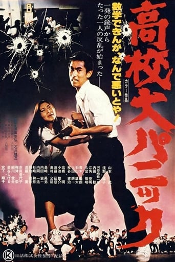 Poster of Panic in High School