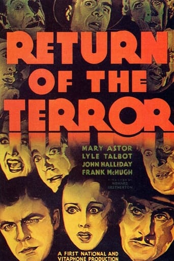 Poster of Return of the Terror