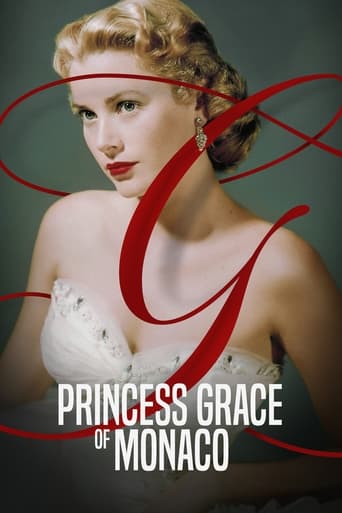 Poster of Princess Grace of Monaco