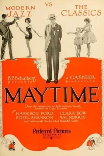 Poster of Maytime