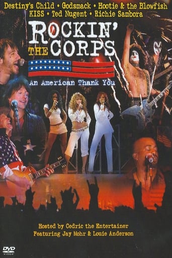 Poster of Rockin' The Corps