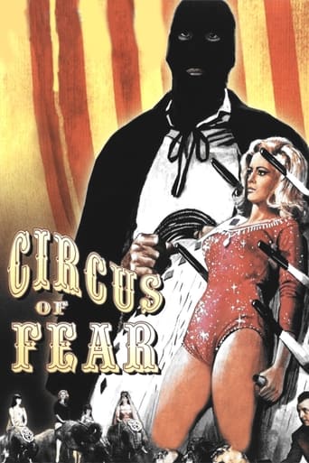 Poster of Circus of Fear