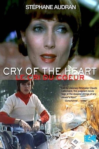 Poster of Cry of the Heart