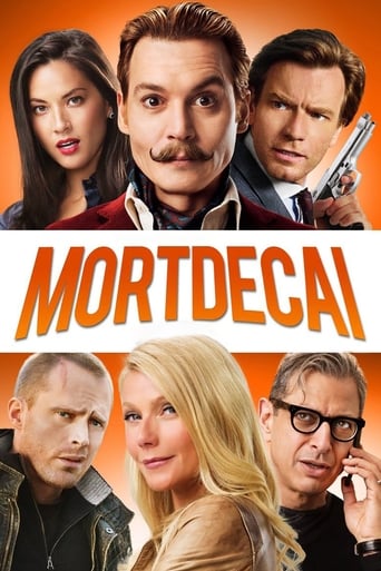 Poster of Mortdecai
