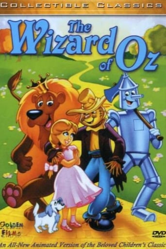 Poster of The Wizard of Oz