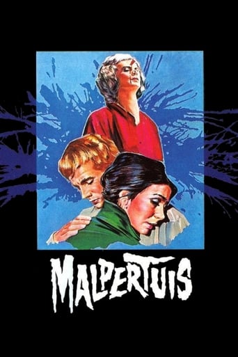 Poster of Malpertuis