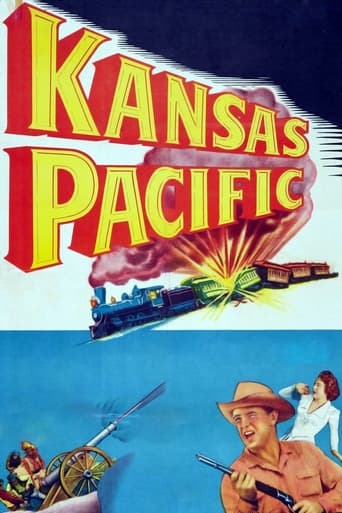 Poster of Kansas Pacific
