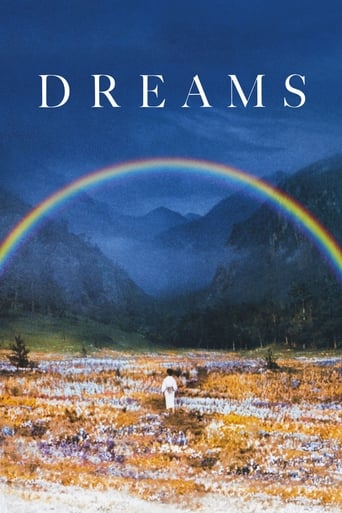 Poster of Dreams