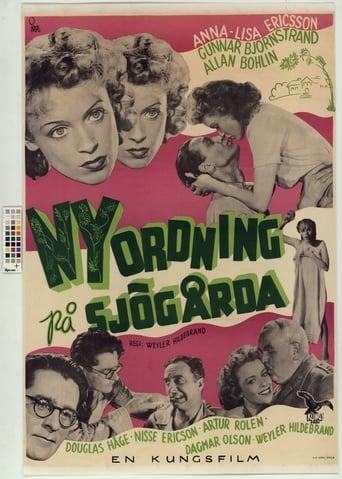 Poster of New Order at Sjogarda