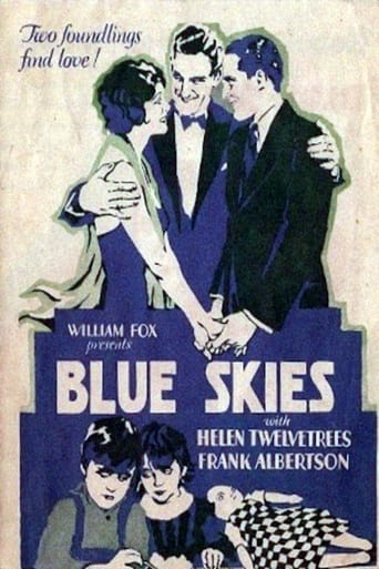 Poster of Blue Skies