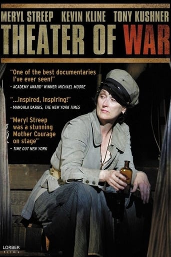 Poster of Theater of War