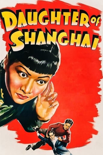 Poster of Daughter of Shanghai