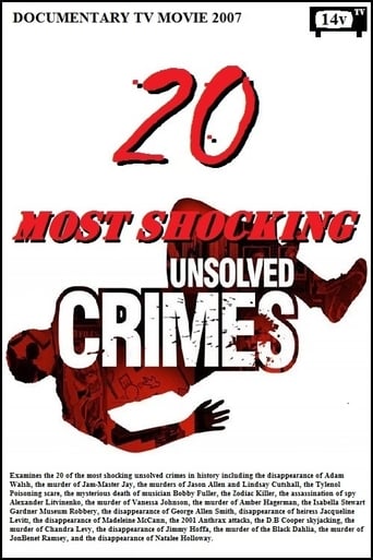 Poster of 20 Most Shocking Unsolved Crimes