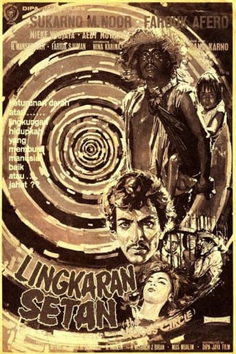 Poster of Lingkaran Setan