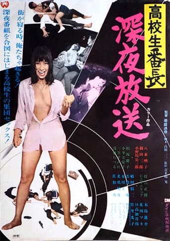 Poster of Midnight Disk Jockey