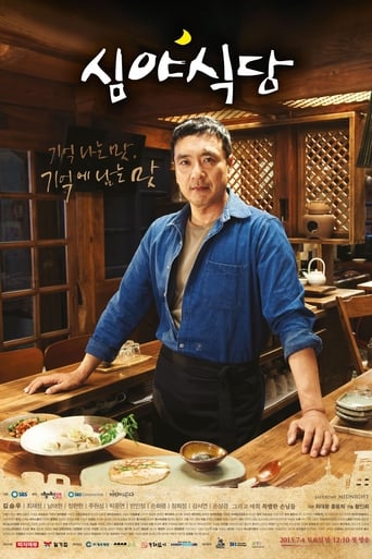 Poster of Late Night Restaurant