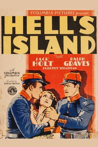 Poster of Hell's Island