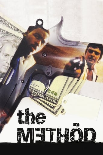Poster of The Method