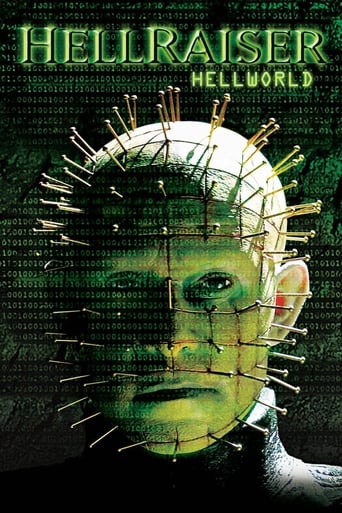 Poster of Hellraiser: Hellworld