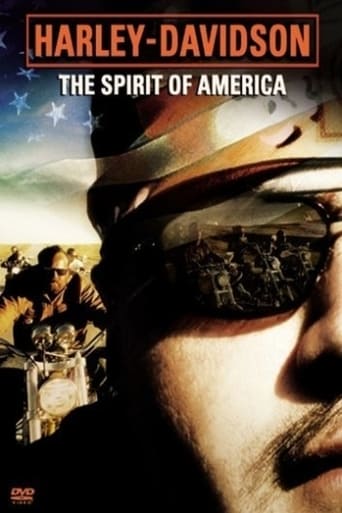 Poster of Harley-Davidson: The Spirit of America