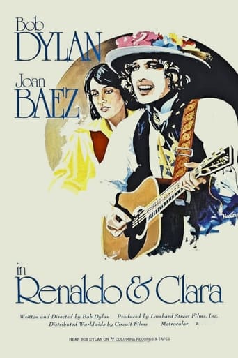 Poster of Renaldo and Clara