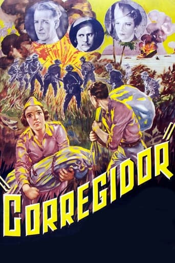 Poster of Corregidor