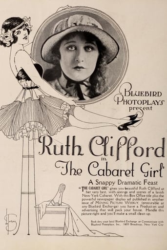 Poster of The Cabaret Girl