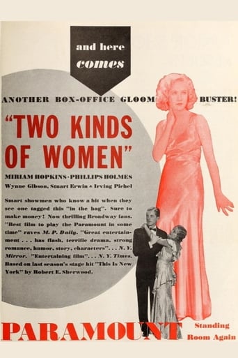 Poster of Two Kinds of Women