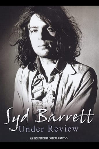 Poster of Syd Barrett: Under Review