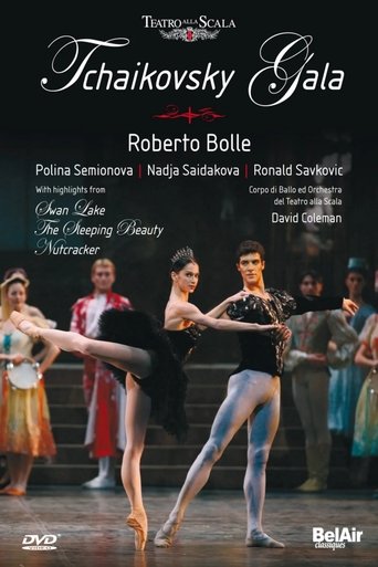 Poster of Tchaikovsky Gala at the Teatro alla Scala 2007 - Teatro alla Scala, David Coleman