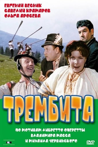 Poster of Trembita
