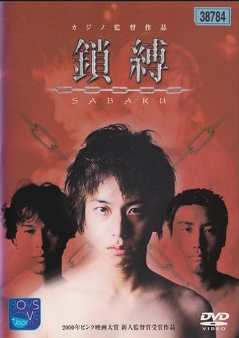 Poster of Sabaku