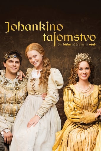 Poster of Johankino tajomstvo