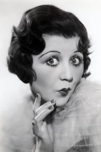 Portrait of Mae Questel
