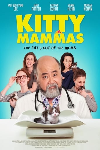 Poster of Kitty Mammas