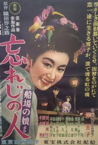 Poster of So Deep in My Heart