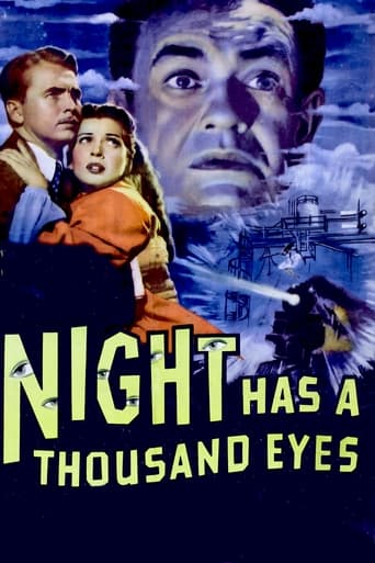 Poster of Night Has a Thousand Eyes