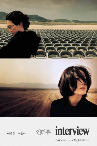Interview Poster of Interview