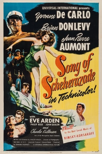 Poster of Song of Scheherazade